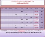 برنامه حضور متخصصان در کلینیک تخصصی بیمارستان حضرت امام موسی کاظم (ع) شهرستان زرین‌دشت 15الی 21شهریور  1404